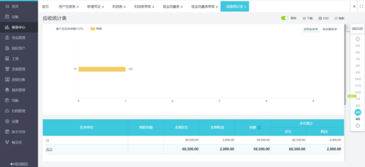 河南代理记账获客软件