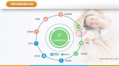 管家婆母婴用品管理软件网络版3 50用户,管家婆母婴用品管理软件网络版3 50用户生产厂家,管家婆母婴用品管理软件网络版3 50用户价格